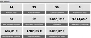 Finanz Dashboard.jpg