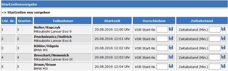 Datei:Aktionen-startzeiten-vergeben-veraendern.jpg
